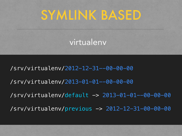 SYMLINK BASED
virtualenv
/srv/virtualenv/2012-12-31--00-00-00
/srv/virtualenv/2013-01-01--00-00-00
/srv/virtualenv/default -> 2013-01-01--00-00-00
/srv/virtualenv/previous -> 2012-12-31-00-00-00

