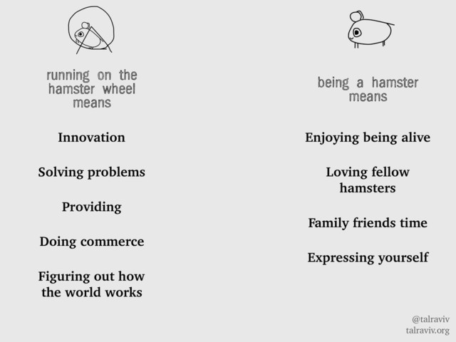 @talraviv
talraviv.org
running on the
hamster wheel
means
Innovation
Solving problems
Providing
Doing commerce
Figuring out how
the world works
being a hamster
means
Enjoying being alive
Loving fellow
hamsters
Family friends time
Expressing yourself
