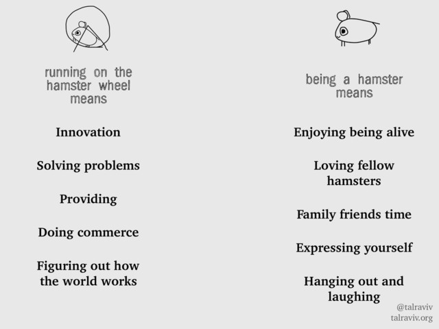 @talraviv
talraviv.org
running on the
hamster wheel
means
Innovation
Solving problems
Providing
Doing commerce
Figuring out how
the world works
being a hamster
means
Enjoying being alive
Loving fellow
hamsters
Family friends time
Expressing yourself
Hanging out and
laughing
