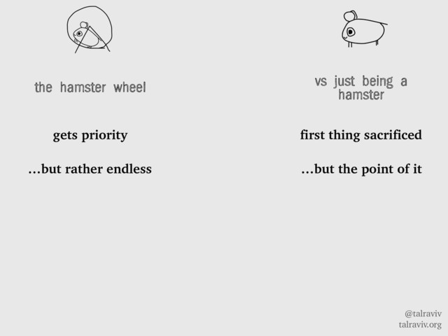 @talraviv
talraviv.org
the hamster wheel
gets priority
…but rather endless
vs just being a
hamster
first thing sacrificed
…but the point of it

