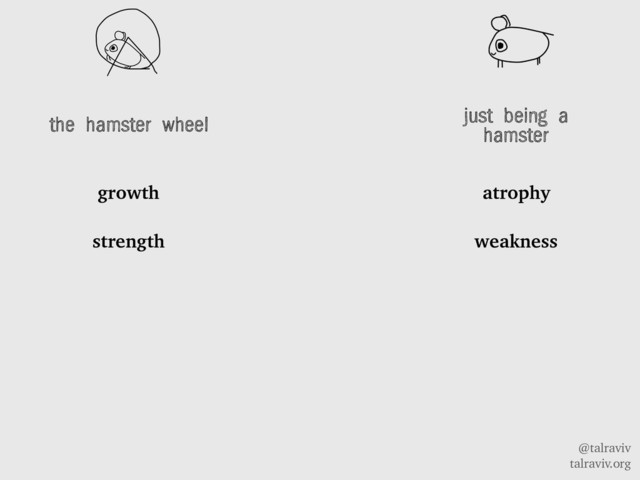 @talraviv
talraviv.org
the hamster wheel
growth
strength
just being a
hamster
atrophy
weakness
