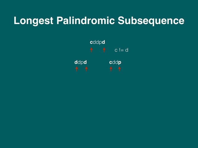 Longest Palindromic Subsequence
c != d
cddpd
ddpd cddp
