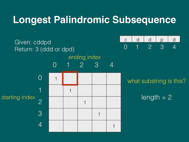 Given: cddpd 
Return: 3 (ddd or dpd)
Longest Palindromic Subsequence
1
1
1
1
1
1 2 3 4
0
0
1
2
3
4
starting index
ending index
c d d p d
0 1 2 3 4
length = 2
what substring is this?

