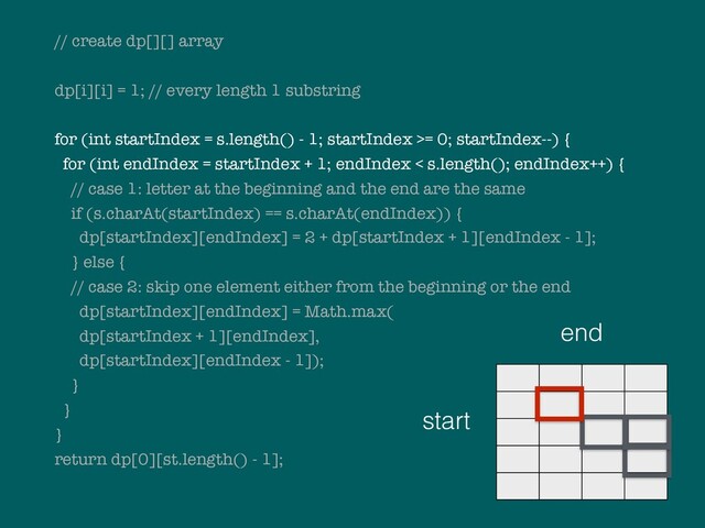 // create dp[][] array
dp[i][i] = 1; // every length 1 substring
for (int startIndex = s.length() - 1; startIndex >= 0; startIndex--) {
for (int endIndex = startIndex + 1; endIndex < s.length(); endIndex++) {
// case 1: letter at the beginning and the end are the same
if (s.charAt(startIndex) == s.charAt(endIndex)) {
dp[startIndex][endIndex] = 2 + dp[startIndex + 1][endIndex - 1];
} else {
// case 2: skip one element either from the beginning or the end
dp[startIndex][endIndex] = Math.max(
dp[startIndex + 1][endIndex],
dp[startIndex][endIndex - 1]);
}
}
}
return dp[0][st.length() - 1];
start
end
