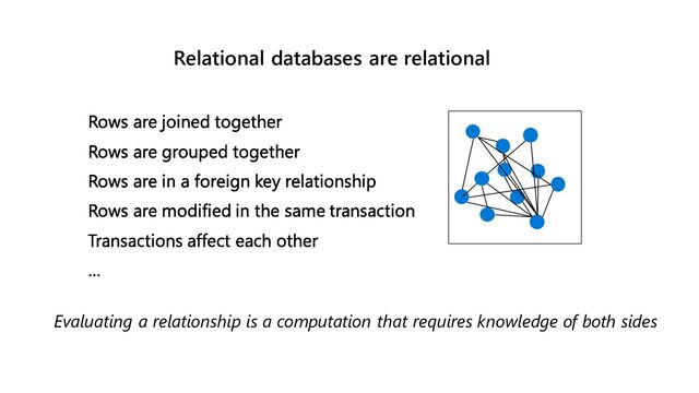 Evaluating a relationship is a computation that requires knowledge of both sides
Relational databases are relational
