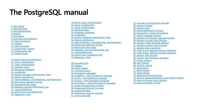 4. SQL Syntax
5. Data Definition
6. Data Manipulation
7. Queries
8. Data Types
9. Functions and Operators
10. Type Conversion
11. Indexes
12. Full Text Search
13. Concurrency Control
14. Performance Tips
15. Parallel Query
19. Server Setup and Operation
20. Server Configuration
21. Client Authentication
22. Database Roles
23. Managing Databases
24. Localization
25. Routine Database Maintenance Tasks
26. Backup and Restore
27. High Availability, Load Balancing, and Replication
28. Monitoring Database Activity
29. Monitoring Disk Usage
30. Reliability and the Write-Ahead Log
31. Logical Replication
32. Just-in-Time Compilation (JIT)
33. Regression Tests
19. Server Setup and Operation
20. Server Configuration
21. Client Authentication
22. Database Roles
23. Managing Databases
24. Localization
25. Routine Database Maintenance Tasks
26. Backup and Restore
27. High Availability, Load Balancing, and Replication
28. Monitoring Database Activity
29. Monitoring Disk Usage
30. Reliability and the Write-Ahead Log
31. Logical Replication
32. Just-in-Time Compilation (JIT)
33. Regression Tests
38. Extending SQL
39. Triggers
40. Event Triggers
41. The Rule System
42. Procedural Languages
43. PL/pgSQL — SQL Procedural Language
44. PL/Tcl — Tcl Procedural Language
45. PL/Perl — Perl Procedural Language
46. PL/Python — Python Procedural Language
47. Server Programming Interface
48. Background Worker Processes
49. Logical Decoding
50. Replication Progress Tracking
51. Archive Modules
52. Overview of PostgreSQL Internals
53. System Catalogs
54. System Views
55. Frontend/Backend Protocol
56. PostgreSQL Coding Conventions
57. Native Language Support
58. Writing a Procedural Language Handler
59. Writing a Foreign Data Wrapper
60. Writing a Table Sampling Method
61. Writing a Custom Scan Provider
62. Genetic Query Optimizer
63. Table Access Method Interface Definition
64. Index Access Method Interface Definition
65. Generic WAL Records
66. Custom WAL Resource Managers
67. B-Tree Indexes
68. GiST Indexes
69. SP-GiST Indexes
70. GIN Indexes
71. BRIN Indexes
72. Hash Indexes
73. Database Physical Storage
74. System Catalog Declarations and Initial Contents
75. How the Planner Uses Statistics
76. Backup Manifest Format
