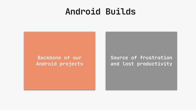 Android Builds
Backbone of our
Android projects
Source of frustration
and lost productivity
