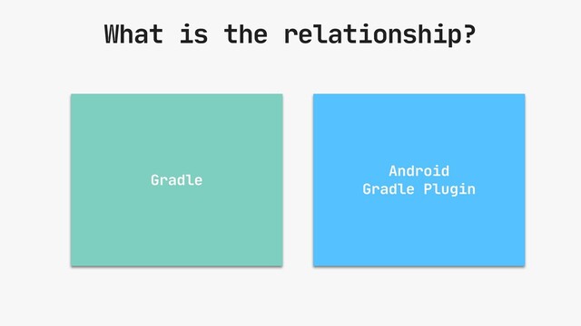 What is the relationship?
Android 

Gradle Plugin
Gradle
