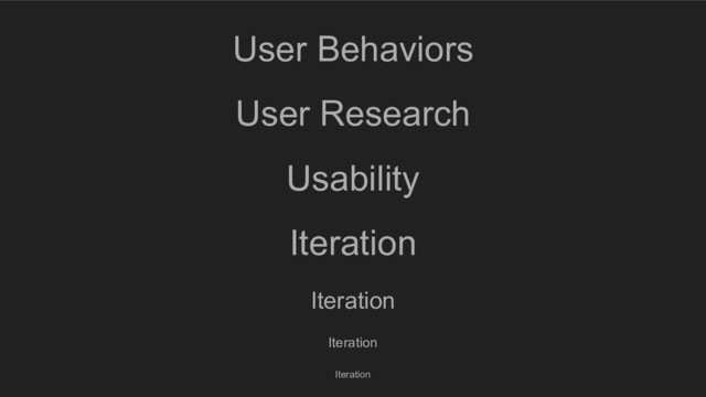 User Behaviors
User Research
Usability
Iteration
Iteration
Iteration
Iteration
