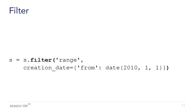 { }
Filter
s = s.filter('range',
creation_date={'from': date(2010, 1, 1)})
11
