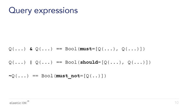 { }
Query expressions
Q(...) & Q(...) == Bool(must=[Q(...), Q(...)])
Q(...) | Q(...) == Bool(should=[Q(...), Q(...)])
~Q(...) == Bool(must_not=[Q(..)])
10
