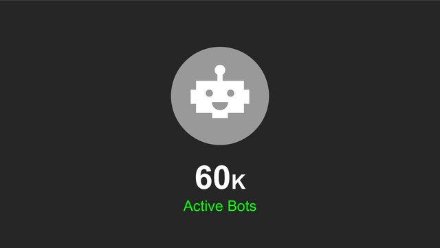 60K
Active Bots
