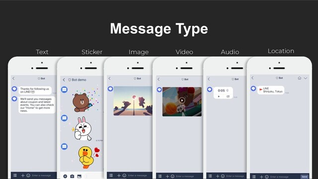 Message Type
Text Sticker Image Video Audio Location
