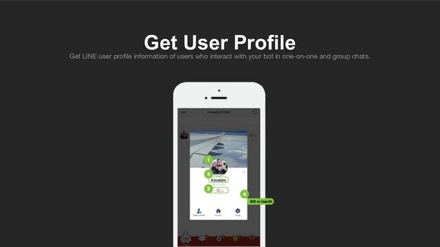 Get LINE user proﬁle information of users who interact with your bot in one-on-one and group chats.
Get User Profile
