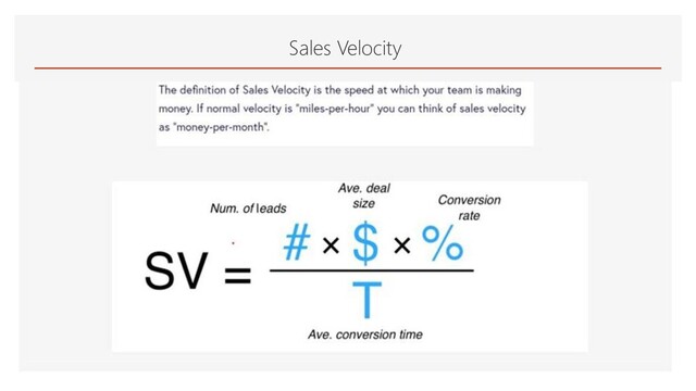Sales Velocity
