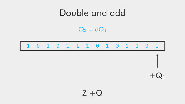 Double and add
Q2 = dQ1
1 0 1 0 1 1 1 0 1 0 1 1 0 1
+Q1
Z +Q
