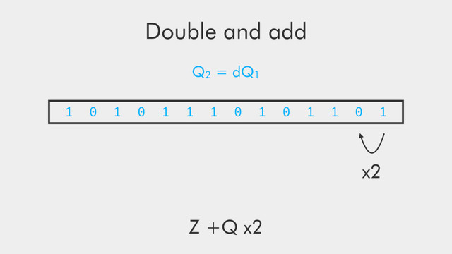 Double and add
1 0 1 0 1 1 1 0 1 0 1 1 0 1
x2
Z +Q x2
Q2 = dQ1
