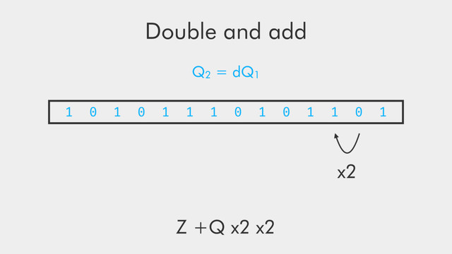 Double and add
1 0 1 0 1 1 1 0 1 0 1 1 0 1
x2
Z +Q x2 x2
Q2 = dQ1
