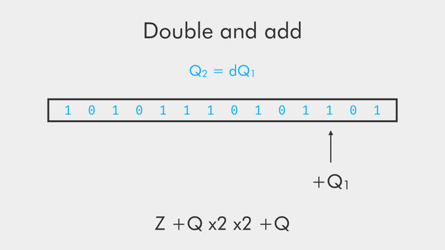 Double and add
1 0 1 0 1 1 1 0 1 0 1 1 0 1
+Q1
Z +Q x2 x2 +Q
Q2 = dQ1
