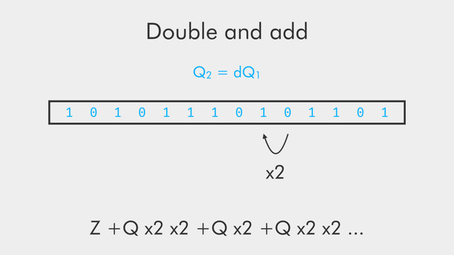 Double and add
1 0 1 0 1 1 1 0 1 0 1 1 0 1
Z +Q x2 x2 +Q x2 +Q x2 x2 ...
x2
Q2 = dQ1
