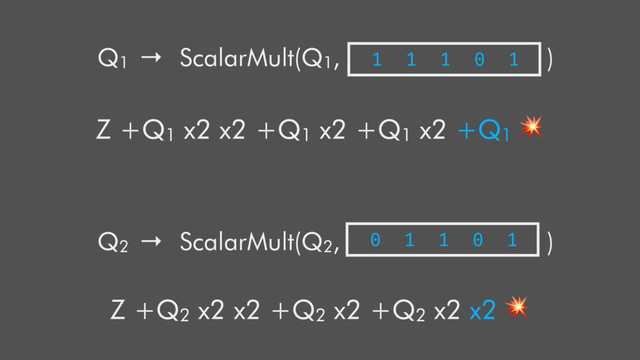 Q1
→ ScalarMult(Q1, )
Q2
→ ScalarMult(Q2, )
1 1 1 0 1
Z +Q1 x2 x2 +Q1 x2 +Q1 x2 +Q1

0 1 1 0 1
Z +Q2 x2 x2 +Q2 x2 +Q2 x2 x2 
