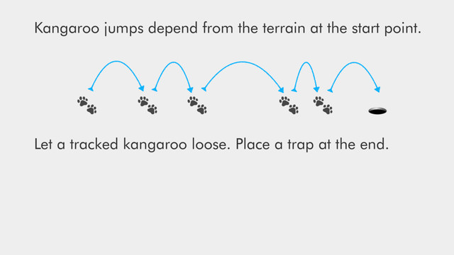 
 
  
Kangaroo jumps depend from the terrain at the start point.
Let a tracked kangaroo loose. Place a trap at the end.
