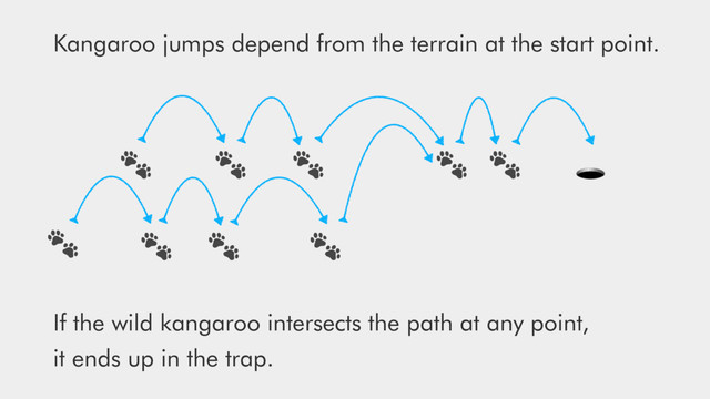
 
  


 
Kangaroo jumps depend from the terrain at the start point.
If the wild kangaroo intersects the path at any point, 
it ends up in the trap.
