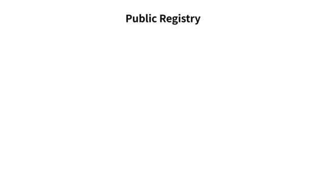 Public Registry
