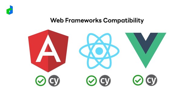 Web Frameworks Compatibility

