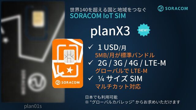 世界140を超える国と地域をつなぐ
SORACOM IoT SIM
plan01s
planX3
✓ 1 USD/月
5MB/月が標準バンドル
✓ 2G / 3G / 4G / LTE-M
グローバルで LTE-M
✓ ¼ サイズ SIM
マルチカット対応
日本でも利用可能
※ “グローバルカバレッジ” からお求めいただけます
