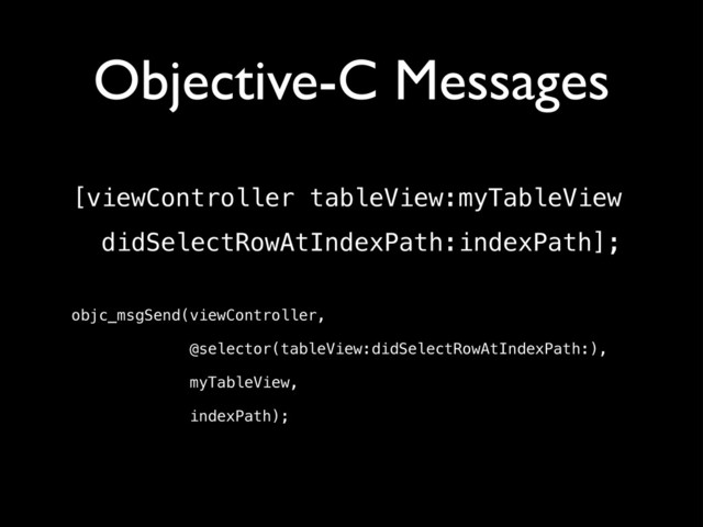 Objective-C Messages
[viewController tableView:myTableView
didSelectRowAtIndexPath:indexPath];
objc_msgSend(viewController,
@selector(tableView:didSelectRowAtIndexPath:),
myTableView,
indexPath);
