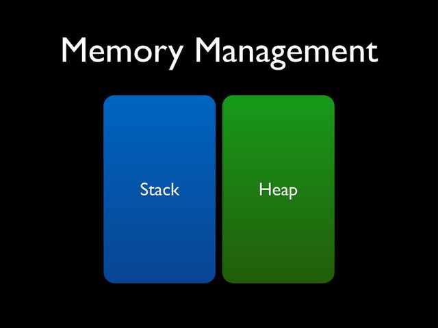 Memory Management
Stack Heap
