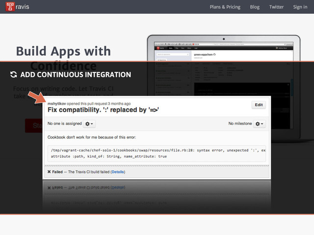 %
ADD CONTINUOUS INTEGRATION
