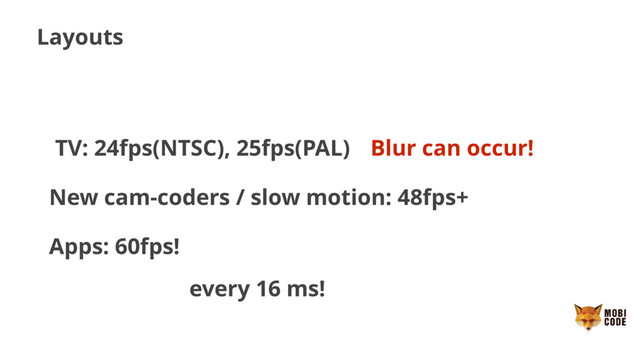 Layouts
TV: 24fps(NTSC), 25fps(PAL)
New cam-coders / slow motion: 48fps+
Blur can occur!
Apps: 60fps!
every 16 ms!
