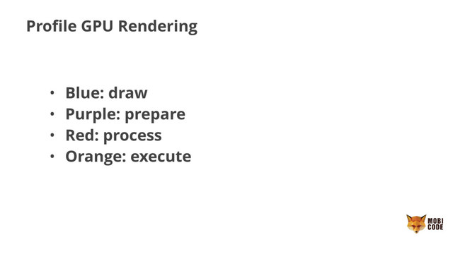 Proﬁle GPU Rendering
• Blue: draw
• Purple: prepare
• Red: process
• Orange: execute
