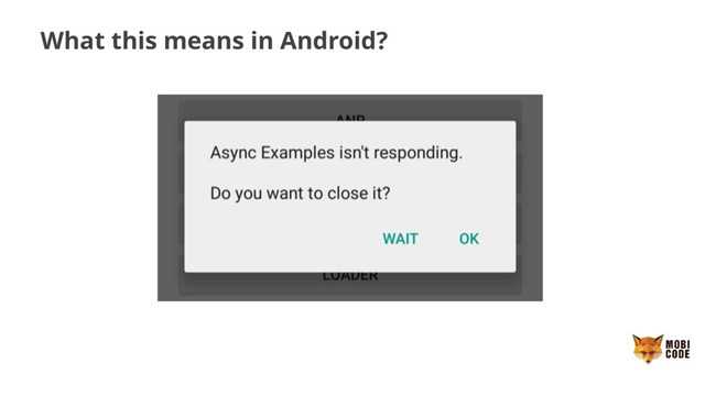 What this means in Android?
ANR
