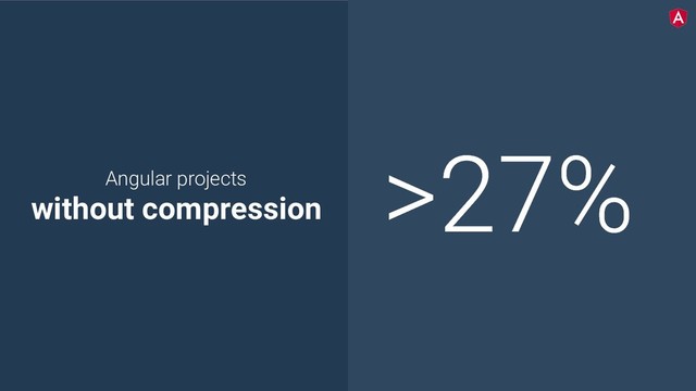 @yourtwitter
Angular projects
without compression
>27%
