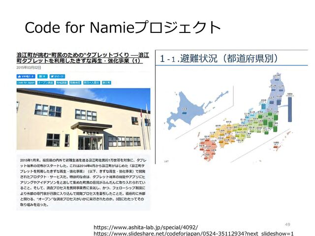 Code for Namieプロジェクト
49
https://www.ashita-lab.jp/special/4092/
https://www.slideshare.net/codeforjapan/0524-35112934?next slideshow=1
