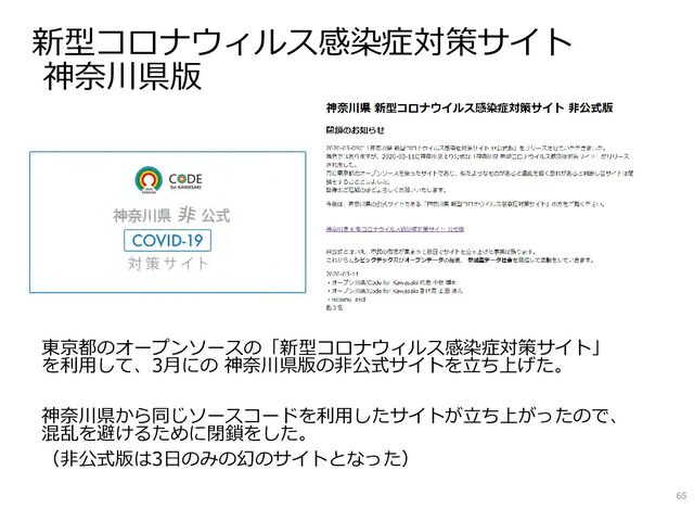 新型コロナウィルス感染症対策サイト
神奈川県版
東京都のオープンソースの「新型コロナウィルス感染症対策サイト」
を利用して、3月にの 神奈川県版の非公式サイトを立ち上げた。
神奈川県から同じソースコードを利用したサイトが立ち上がったので、
混乱を避けるために閉鎖をした。
（非公式版は3日のみの幻のサイトとなった）
65
