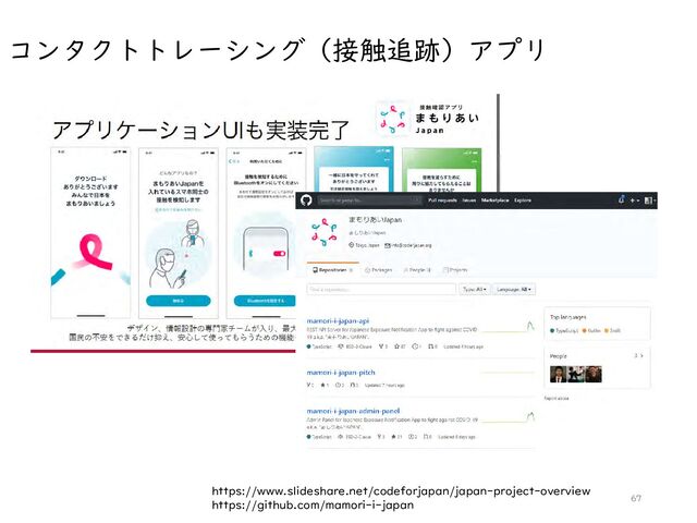 67
コンタクトトレーシング（接触追跡）アプリ
https://www.slideshare.net/codeforjapan/japan-project-overview
https://github.com/mamori-i-japan
