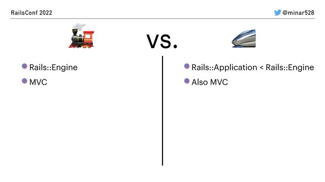 RailsConf 2022 @minar528
Rails::Application < Rails::Engine


Also MVC


Rails::Engine


MVC


🚂 🚄
vs.
🚂 🚄
vs.
