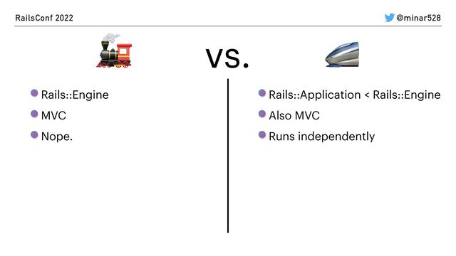 RailsConf 2022 @minar528
Rails::Application < Rails::Engine


Also MVC


Runs independently


Rails::Engine


MVC


Nope.


🚂 🚄
vs.
🚂 🚄
vs.

