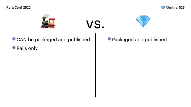 RailsConf 2022 @minar528
💎
Packaged and published


CAN be packaged and published


Rails only
🚂 vs.
🚂 vs.
