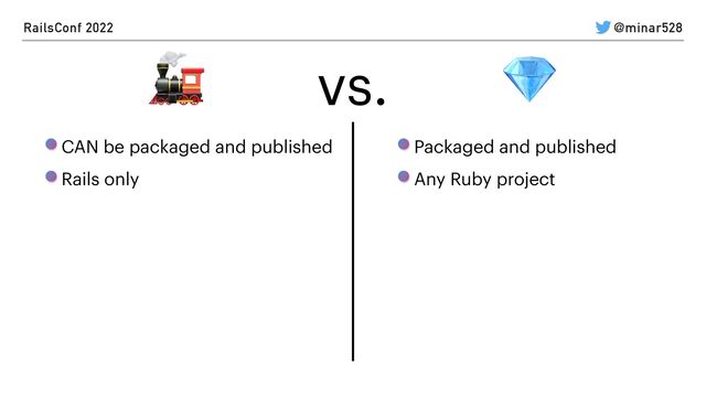RailsConf 2022 @minar528
💎
Packaged and published


Any Ruby project


CAN be packaged and published


Rails only
🚂 vs.
🚂 vs.
