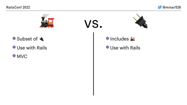 RailsConf 2022 @minar528
🔌
Subset of 🔌


Use with Rails


MVC
🚂 vs.
Includes 🚂


Use with Rails


