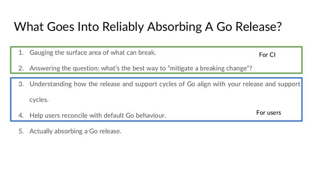 What Goes Into Reliably Absorbing A Go Release?
1. Gauging the surface area of what can break.
2. Answering the question: what’s the best way to “mitigate a breaking change”?
3. Understanding how the release and support cycles of Go align with your release and support
cycles.
4. Help users reconcile with default Go behaviour.
5. Actually absorbing a Go release.
For users
For CI
