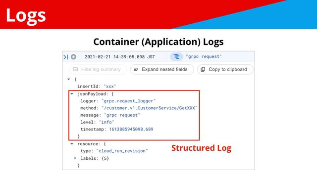 Logs
Container (Application) Logs
Structured Log
