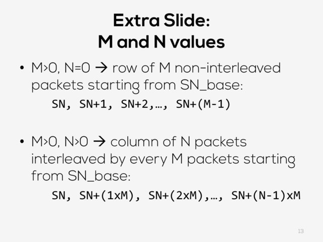 Extra Slide:
M and N values
•  M>0, N=0 à row of M non-interleaved
packets starting from SN_base:
	  SN,	  SN+1,	  SN+2,…,	  SN+(M-­‐1)	  
•  M>0, N>0 à column of N packets
interleaved by every M packets starting
from SN_base:
	  SN,	  SN+(1xM),	  SN+(2xM),…,	  SN+(N-­‐1)xM	  
13
