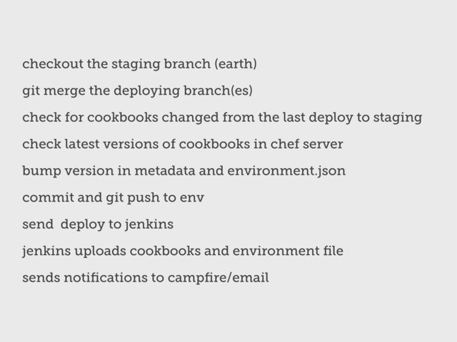 checkout the staging branch (earth)
git merge the deploying branch(es)
check for cookbooks changed from the last deploy to staging
check latest versions of cookbooks in chef server
bump version in metadata and environment.json
commit and git push to env
send deploy to jenkins
jenkins uploads cookbooks and environment ﬁle
sends notiﬁcations to campﬁre/email
