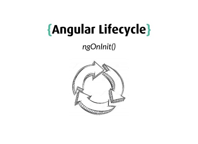 {
{Angular Lifecycle
Angular Lifecycle}
}
ngOnInit()
